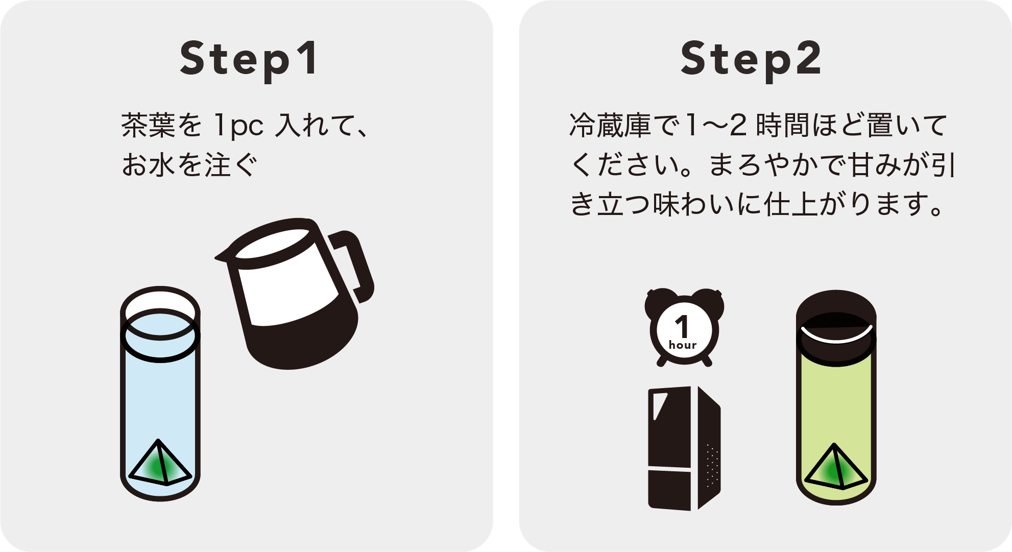日本茶の抽出温度
